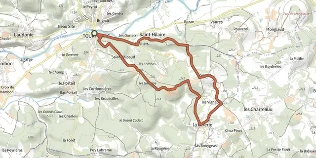 Tracé de Boucle de Goursat sur le Plan IGN