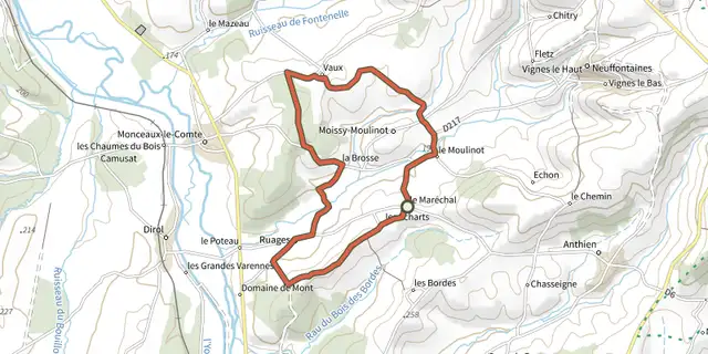 Tracé de Circuit de Ruages sur le Plan IGN