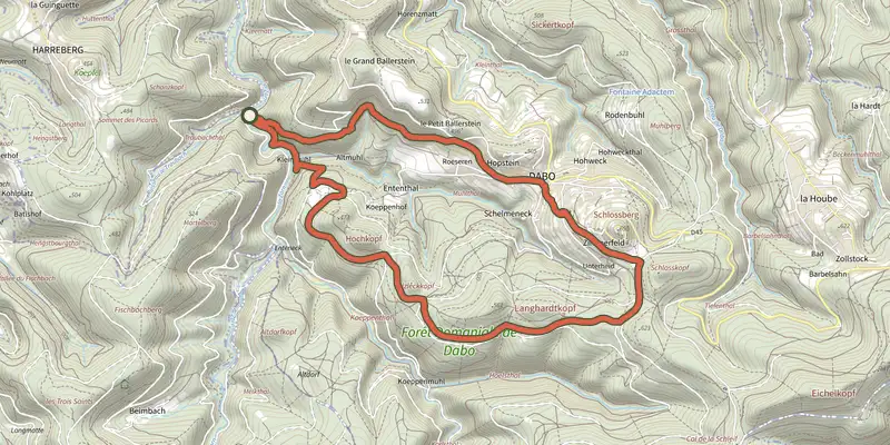 Carte du tracé de La Table de la Paie et le Jaegerhof sur OpenTopoMap, départ et points de passage numérotés