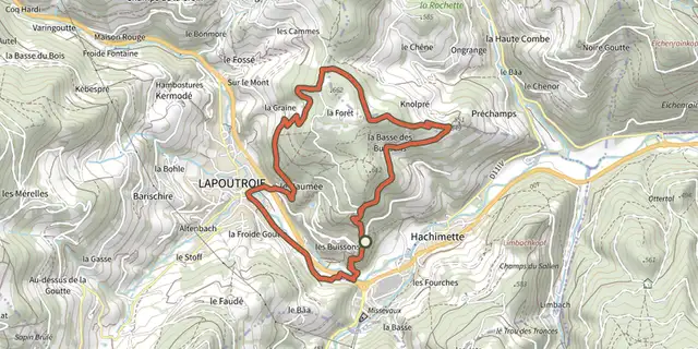 Tracé de Circuit de la Basse des Buissons sur le Plan IGN