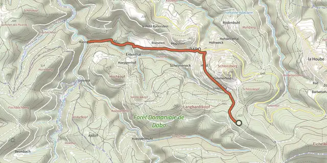 Tracé de rectangle RBR 2 sur le Plan IGN