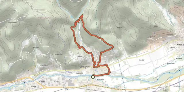 Tracé de Sentier de l'Eau sur le Plan IGN