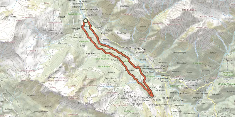 Carte du tracé de Les Mallets sur le Plan IGN, départ et points de passage numérotés